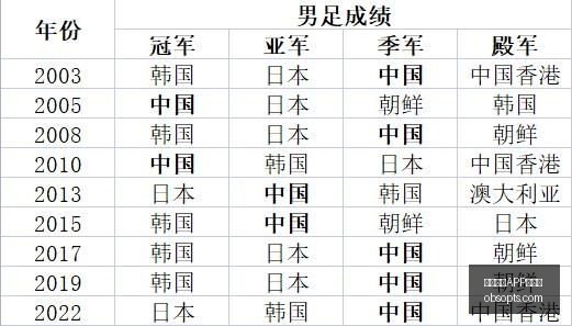 年高效提升,准确率的实,战攻略,买球APP,买球移动端,手机体育投注,买球客户端