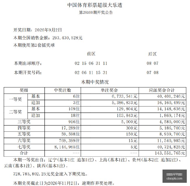 体育品牌电,竞新品首秀,跨界合作吸,买球APP,买球移动端,手机体育投注,买球客户端