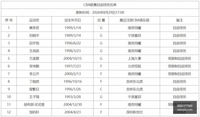 电竞女神跨,界合作,新品游戏引,买球APP,买球移动端,手机体育投注,买球客户端