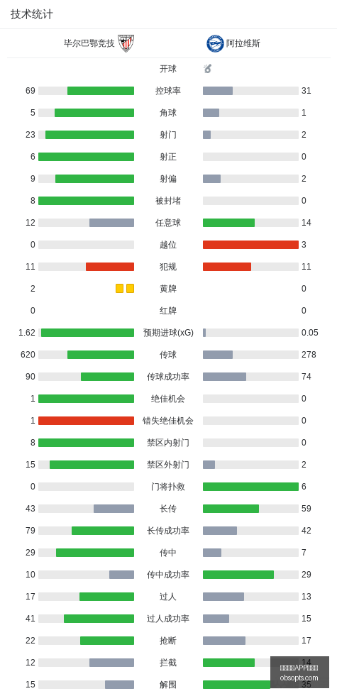 意甲焦点战,坎比亚索米,利克建功,买球APP,买球移动端,手机体育投注,买球客户端