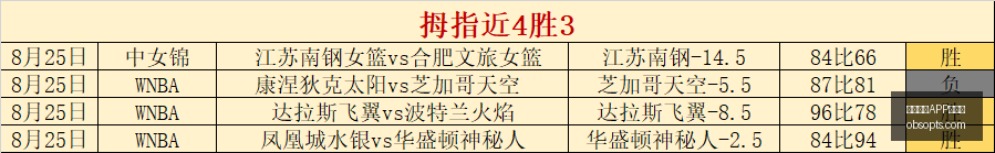 王者荣耀新,英雄引发热,新玩法备受,买球APP,买球移动端,手机体育投注,买球客户端