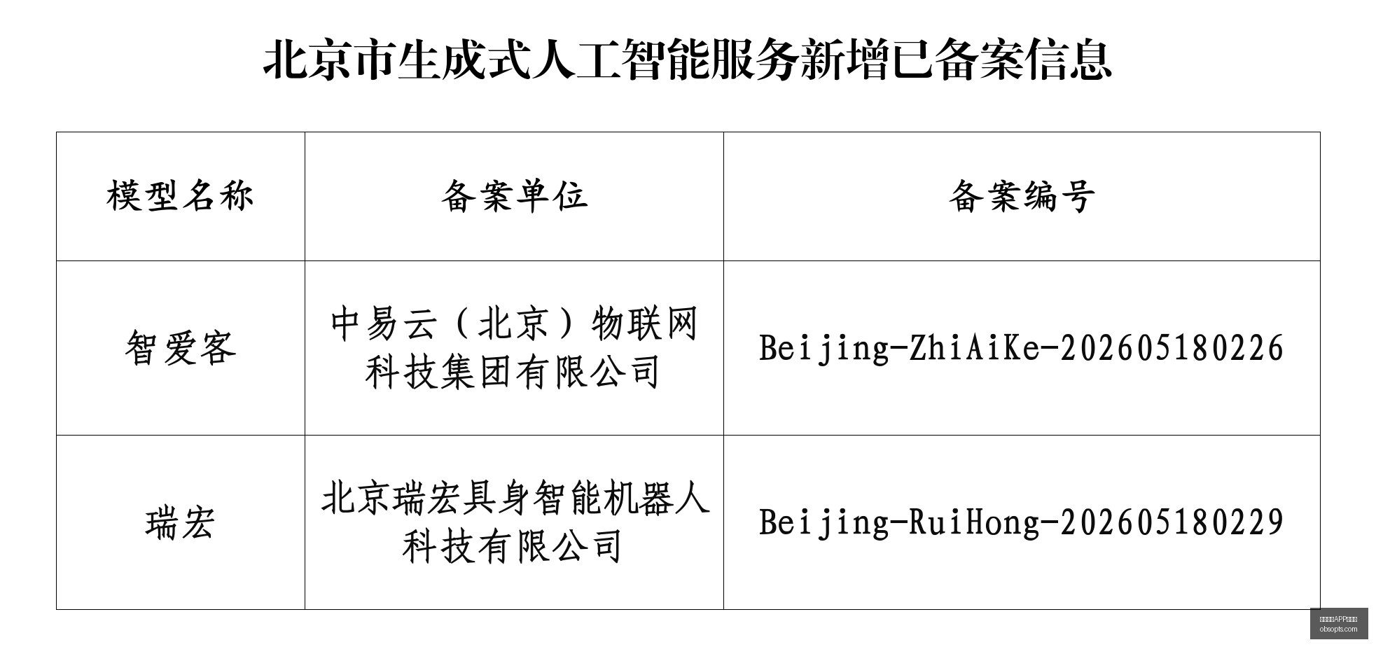 英雄联盟,夺冠,电竞前景广,买球APP,买球移动端,手机体育投注,买球客户端
