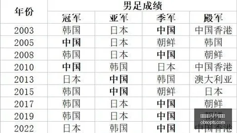 2026年高效提升准确率的实战攻略：稳定状态指南